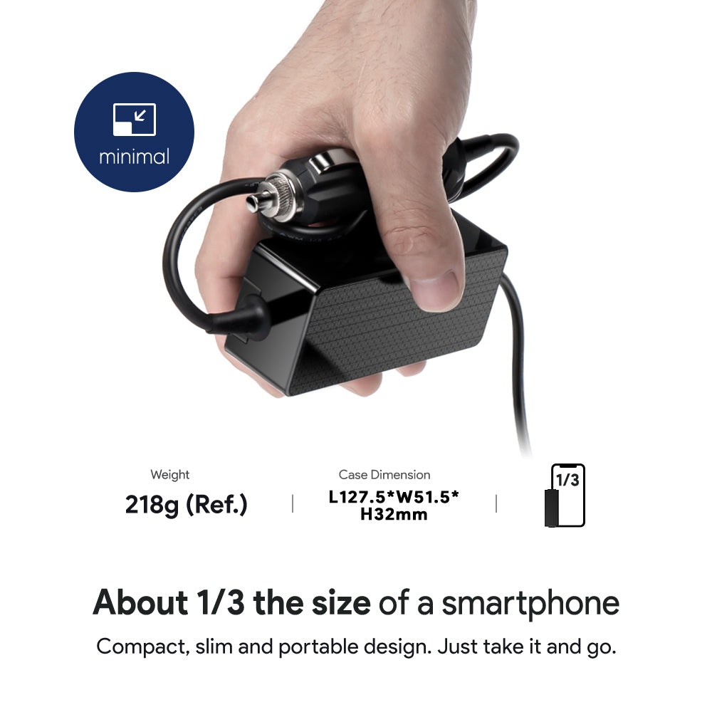 100W USB-C Car Charger