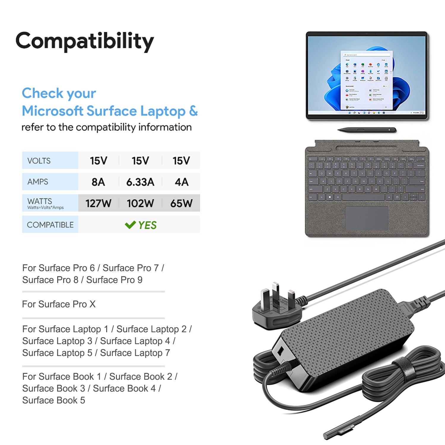 USY-00002 compatible 127W Laptop Charger for MICROSOFT SURFACE PRO X, SURFACE PRO 8