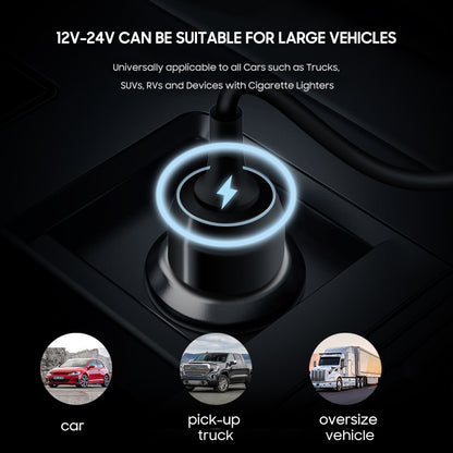 100W USB-C Car Charger