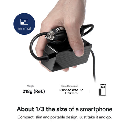 100W USB-C Car Charger